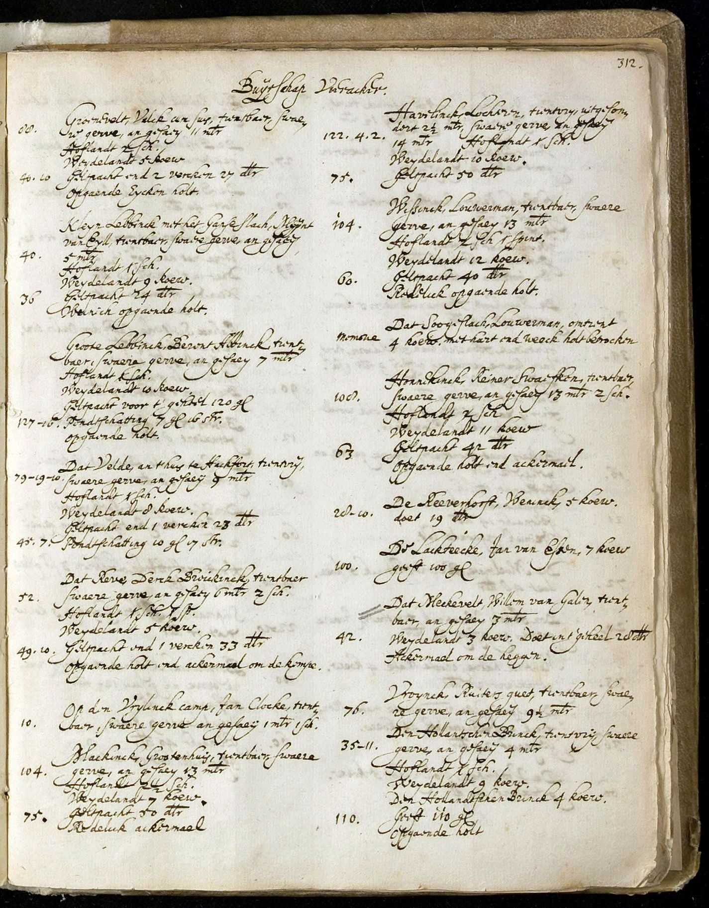 Vierakker verpondingsregister 1646